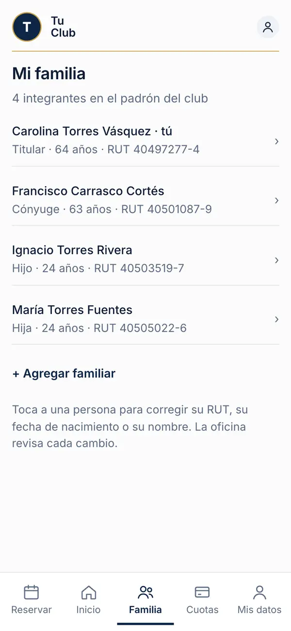 Mi familia: los integrantes del grupo familiar