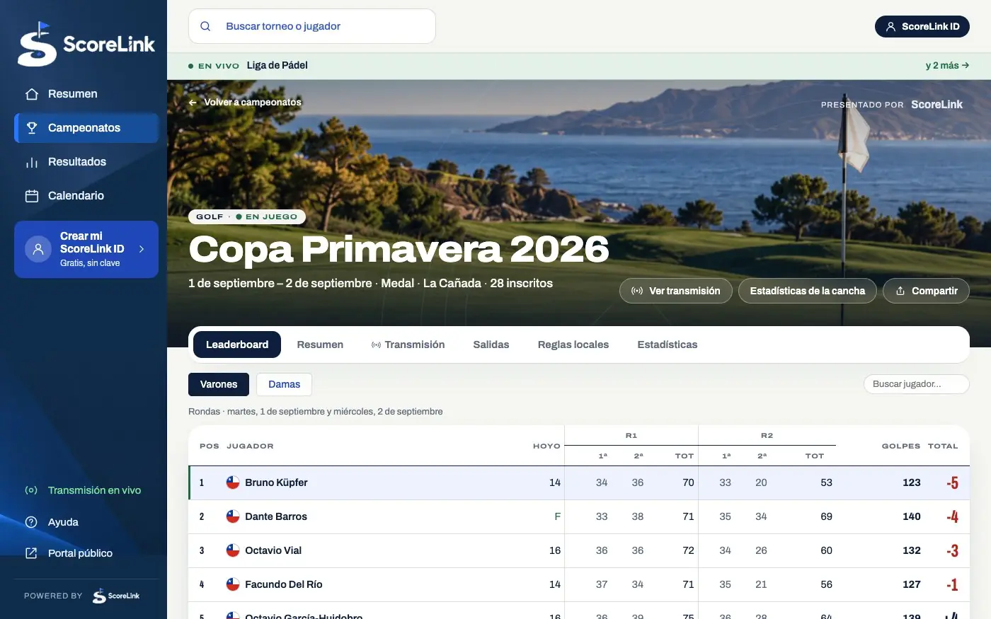 Golf: leaderboard en vivo de la Copa Primavera con líder, rondas y golpes